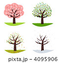 桜の四季