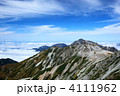 立山からの剣岳