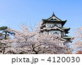 春真っ盛りの弘前城