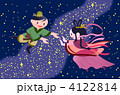 七夕天の川