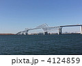 東京ゲートブリッジ開通