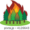 山火事