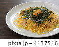 ツナと大根おろしのパスタ
