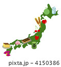 日本の名産物