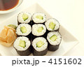 カッパ巻き