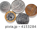 フラン硬貨