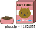 キャットフード