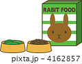 ラビットフード