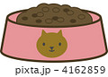 キャットフード