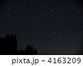 北斗七星とこぐま座 北斗七星とこぐま座