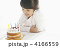 子供の誕生日