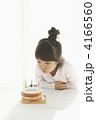 子供の誕生日