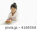 子供の誕生日
