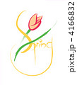 Springチューリップ