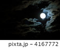 月