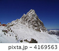 冬の槍ヶ岳山頂