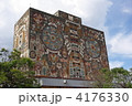 メキシコの首都メキシコ・シティ