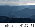 獅子ガ岳山頂よりの展望