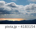 獅子ガ岳山頂よりの展望