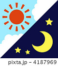 昼夜
