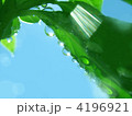 青空と雫