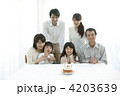子供の誕生日