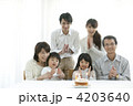子供の誕生日