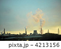 環境問題　大気汚染