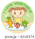 野菜を食べよう1（背景あり）