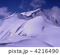 雪の大日岳（北アルプス）