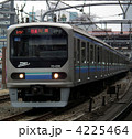 埼京線　70-000形　原宿駅