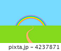 草原と虹と一本道