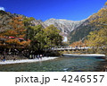 上高地の秋　穂高と河童橋