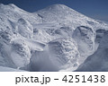 八甲田大岳と樹氷　2012年