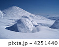 八甲田大岳と樹氷　2012年
