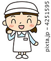 2等身作業員（女性白制服2）