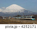 御殿場線を走行する特急あさぎり（小田急編成）