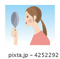 手鏡と女性（しわと法令線）
