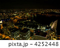 夜景 横浜市から東京へ