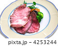 ローストビーフ
