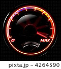 メーター