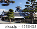 高知城