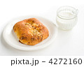 パン＆牛乳