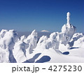快晴の八甲田