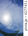 太陽を水中からのぞく