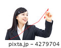 グラフを書く女性