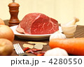 肉と野菜
