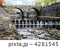 めがね橋
