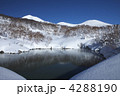 青森　八甲田　地獄沼