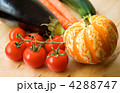 4288747